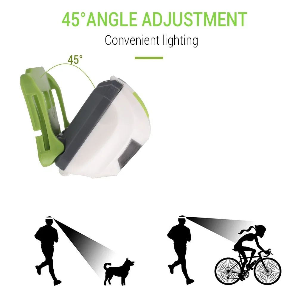 BORUiT Red & White LED Mini Headlamp 4-Mode 200LM Lightweight Headlight Waterproof Camping Hiking Head Torch Use AAA Battery