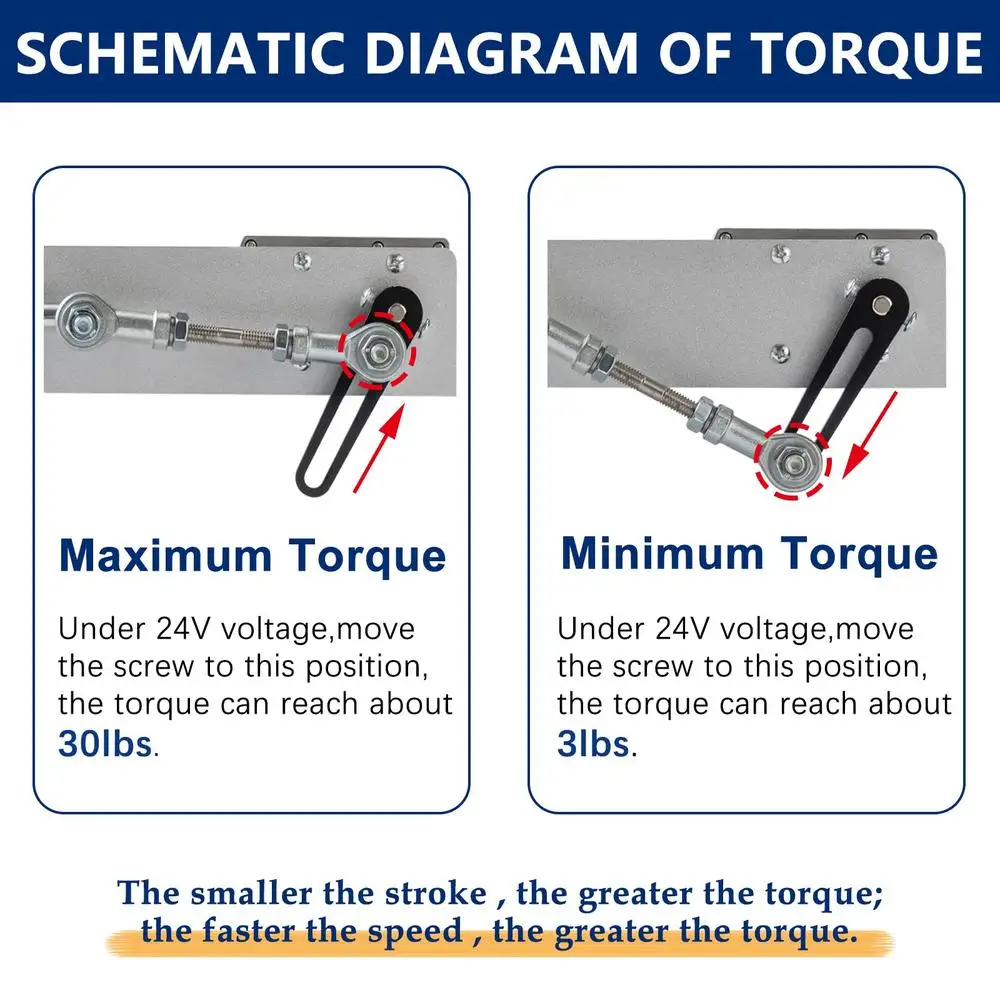 Atuador linear motor telescópico 24v 160rpm alto torque 30lbs 30mm-150mm ajustável com suporte remoto 775 motor dc fácil instalação