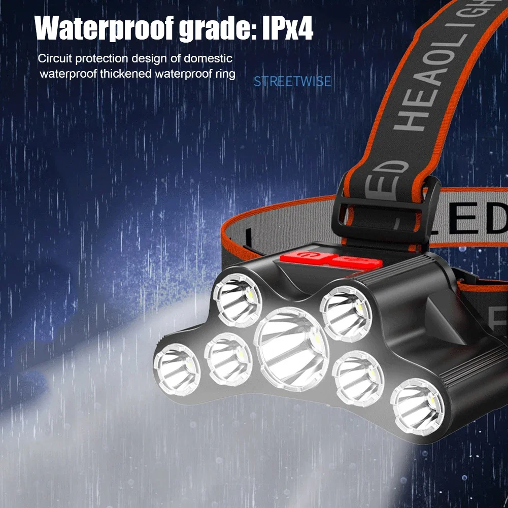 

Usb Rechargeable Led Headlight 4 Working Modes Headlamp Waterproof Head-Mounted Flashlight for Night Fishing Hiking