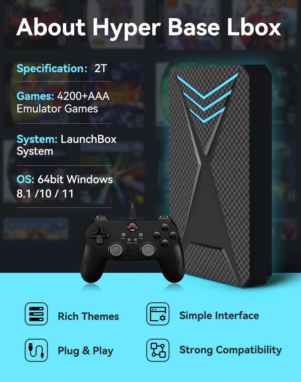 Launchbox 2T Game-Festplattenplatte für PS4/PS3/PS2/Wii/WiiU/GAMECUBE usw. mit 4200+ 3D/PC-Spielen, tragbare Spielekonsole für Laptop