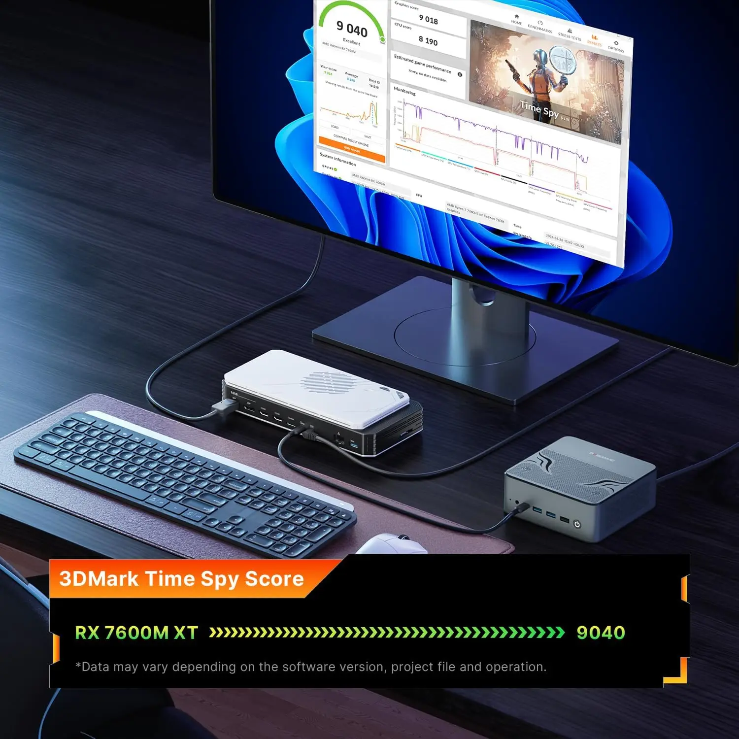 BOSGAME GVP7600 EGPU AMD Radeon RX 7600M Core OCulink USB4 Hub