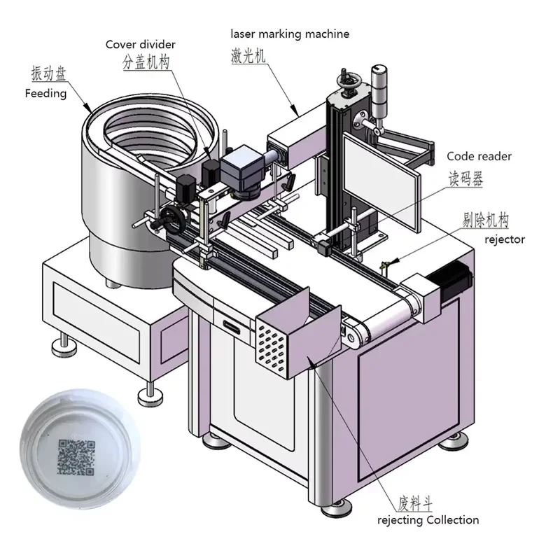 Factory Price Full Automatic UV Marking Machine for Bottle Cap with Auto Feeding & QR Code Rejection System