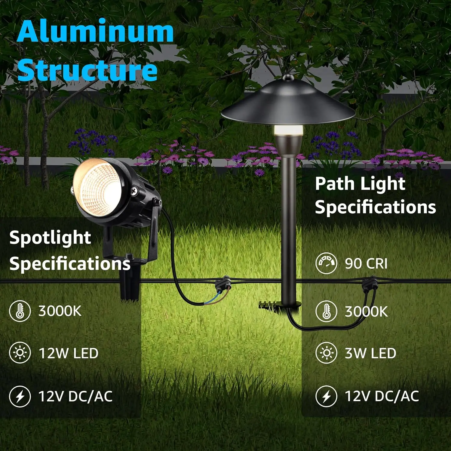 12V LED Landscape Lighting Kit with 8 Pathway Lights and 4 Spotlights, Waterproof for Garden Patio Yard