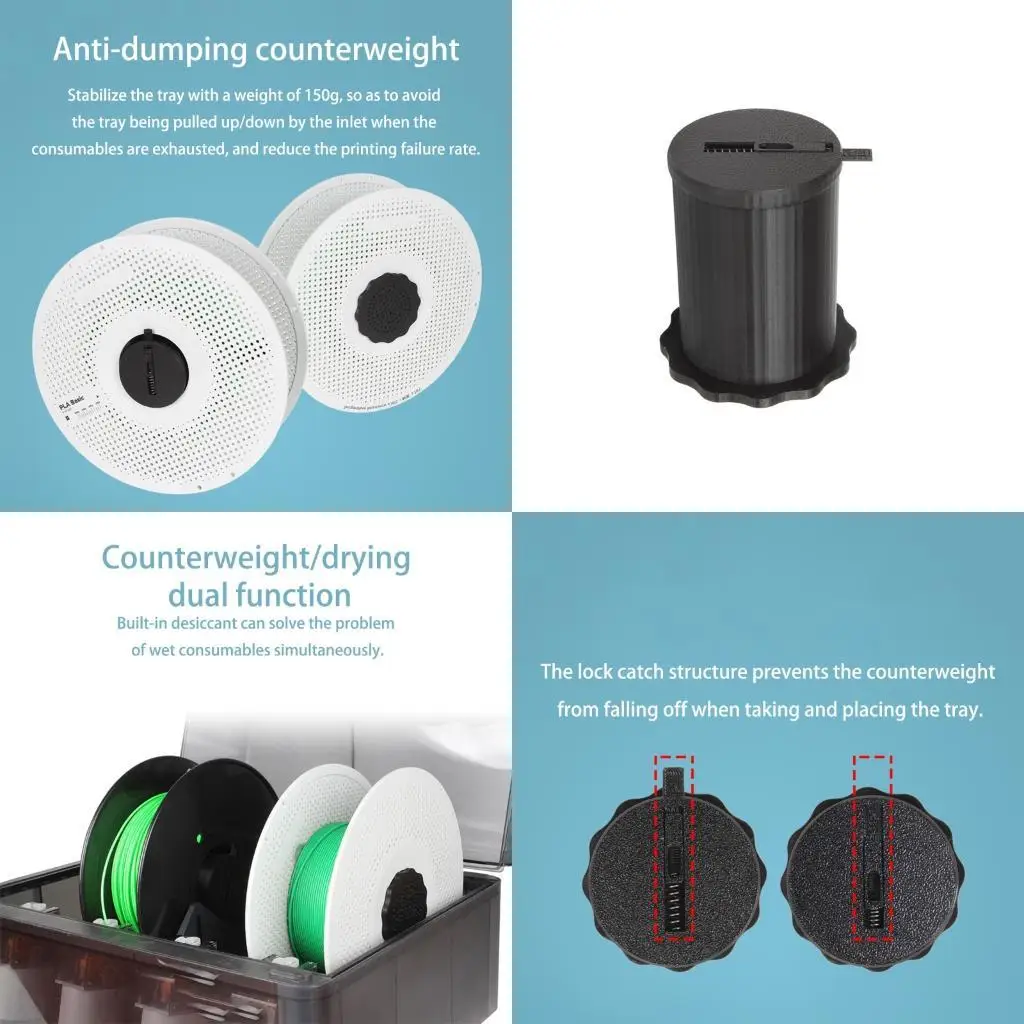 

96GE -аксессуары принтера Антизащитный ролик -лоток Регулируемый баланс веса