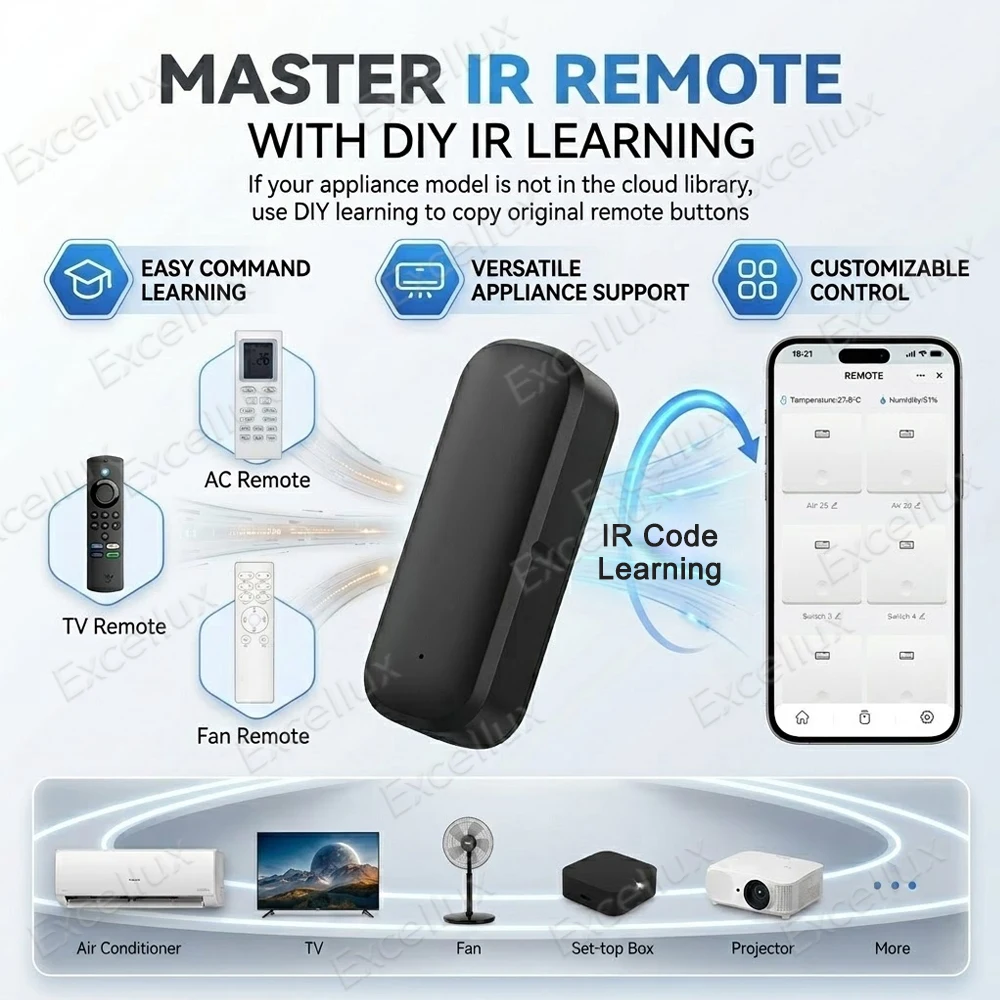 Zigbee IR Remote Control Universal Infrared AC TV Controller Temperature Humidity Sensor For TUYA  Smart Life Zigbee2MQTT Hub