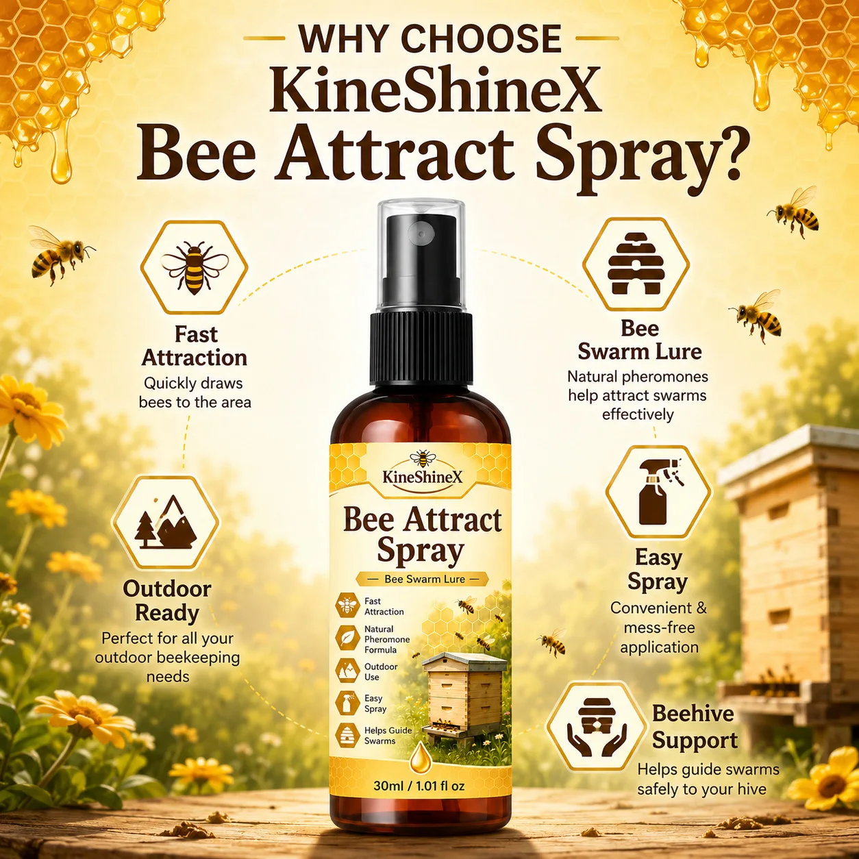 Bee Attract Spray–Bee Swarm Lure with Natural Pheromone Formula,Fast Attraction for Beekeeping,Orchard Garden,Easy Outdoor Spray