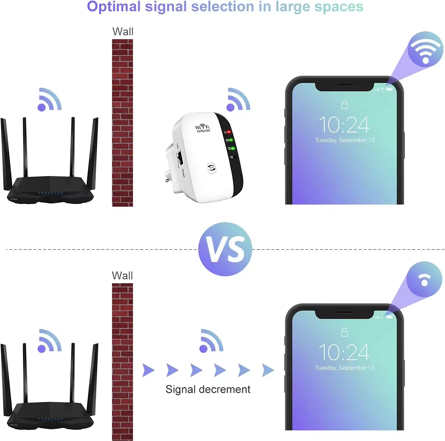 Easy Setup Wifi Extender Booster With 802.11N/B/G 300Mbp Wireless Wifi Repeater Extender Signal