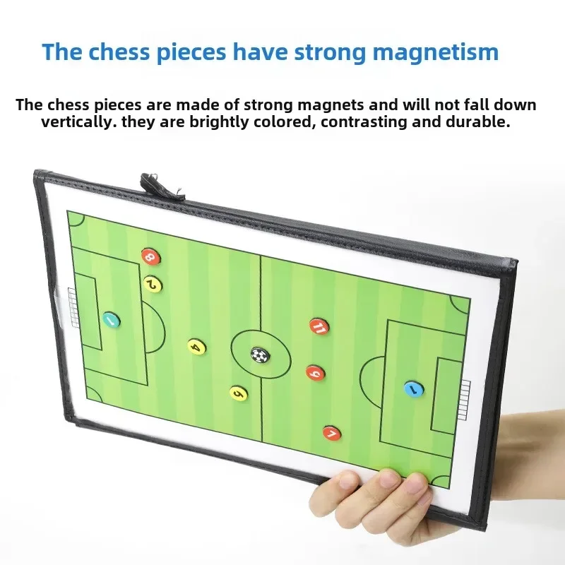 サッカー戦術ボード,コーチングトレーニング,戦略教育,マグネットマスター