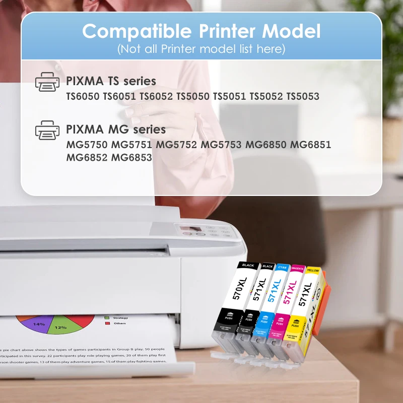 570XL 571 Ink Cartridge Compatible with Canon PGI-570 CLI-571 XL For PIXMA MG5750 MG5751 MG5752 MG6850 TS6050 TS5050 TS5051