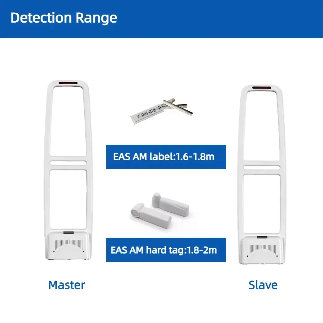 EAS Anti-shoplifting 58kHz Anti-theft System Security System AM System 58kHz Security Gate One Master And One Slave