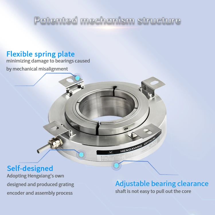 Incremental industrial encoders with large hollow shaft K158 hollow shaft hole push pull circuit 5-30VDC for CNC machine