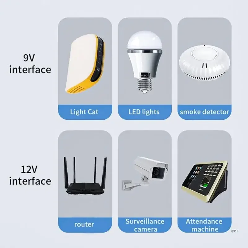 Imagem -03 - Backup Bateria Ups Compacto para Fonte Alimentação Ininterrupta Câmera Segurança Roteador Doméstico com