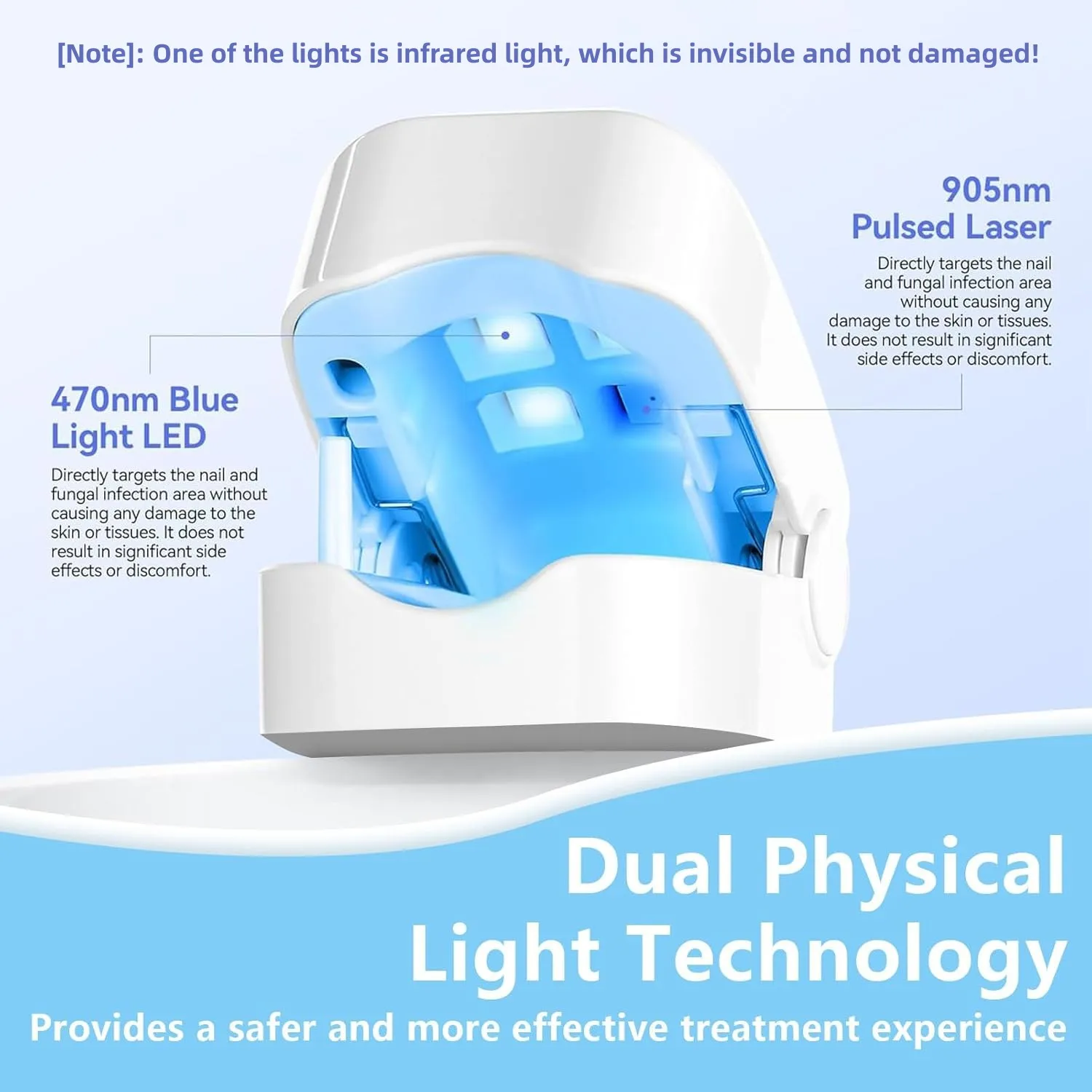 Nail Fungus Treatment LED Laser Device for Cleaning Onychomycosis Digital Display 905nm Infrared Light 470nm Blue LightNailSalon