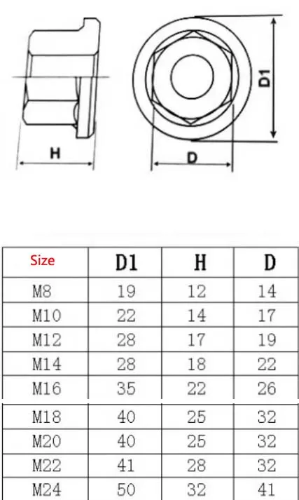 10.9 Grade Flange Nut with Integral Washer Carbon Steel Hexagon Flange Nuts M8 M10 M12 M14 M16 M18 M20 M22 M24 M27 M30 M36