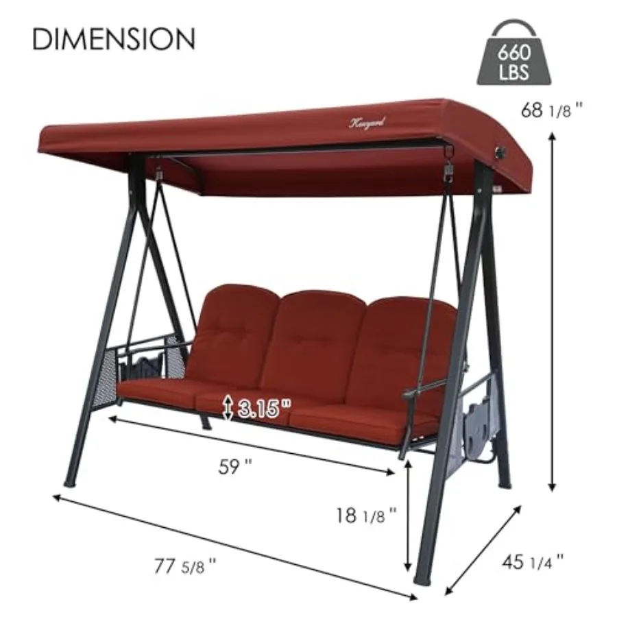 description