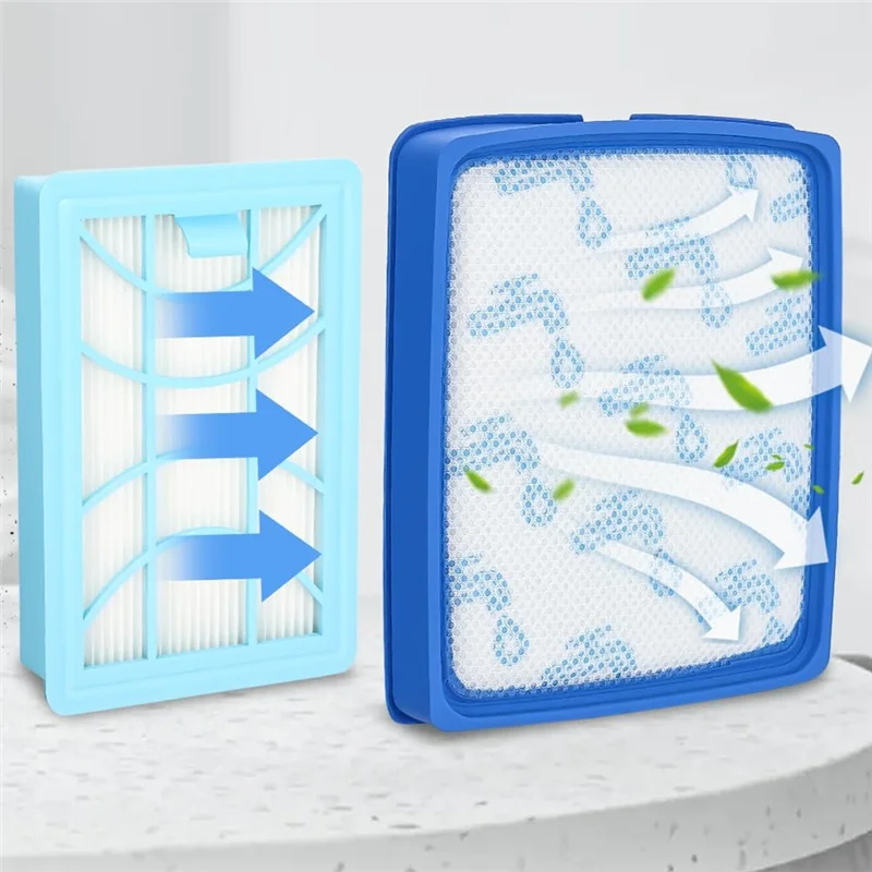 Keol-para 7000 série powerpro expert-conjunto de filtros de aspirador de pó de substituição fc9728/01, fc9728/81