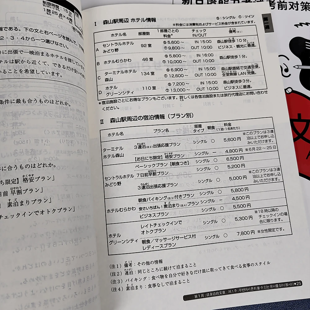 1 book Countermeasures Before The New Japanese Proficiency Test Jlpt Bjt n2 Study Book Business Japanese Textbook