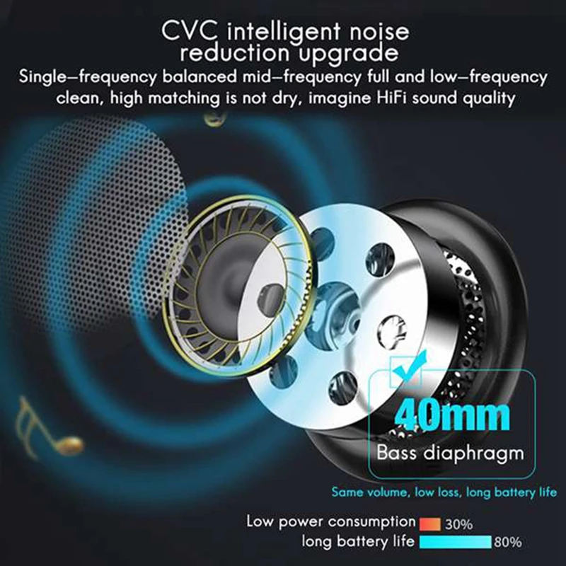 خوذة LX3 سماعة رأس بلوتوث ، ركوب دراجة نارية BT5.0 ، مكالمة لاسلكية مع خط ناعم ، قمح ، مللي أمبير في الساعة