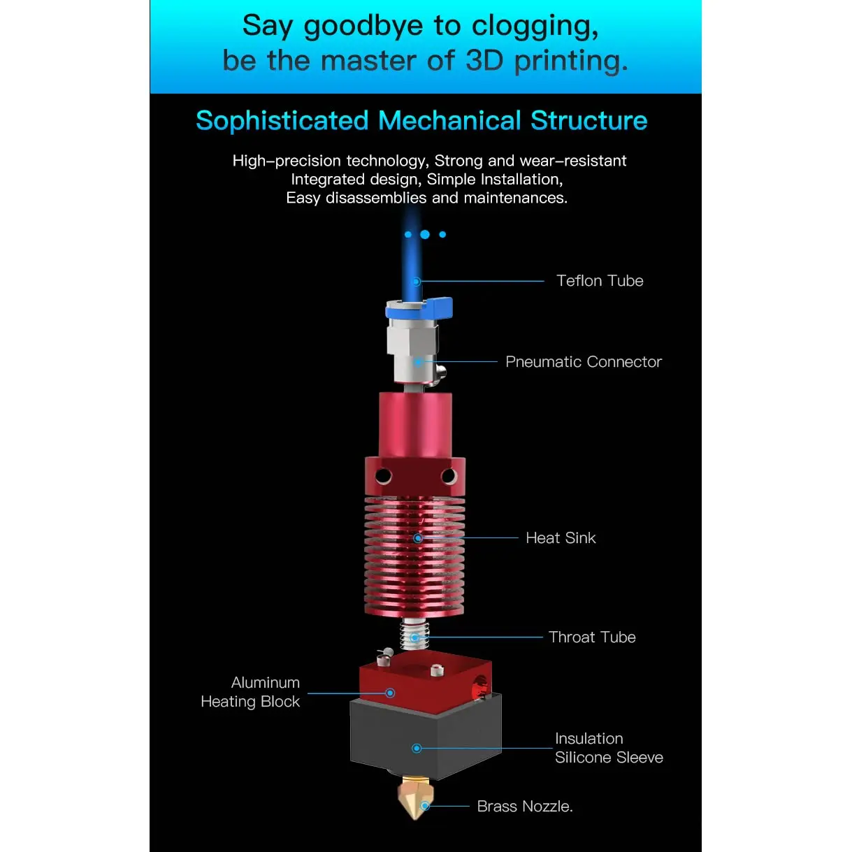 Creality Original CR10S PRO Hotend Kit 24V 40/50W Druckkopf CR-10 Max Extruder Hotend End Kit für CR10S PRO V2 3D Drucker – Detail 4