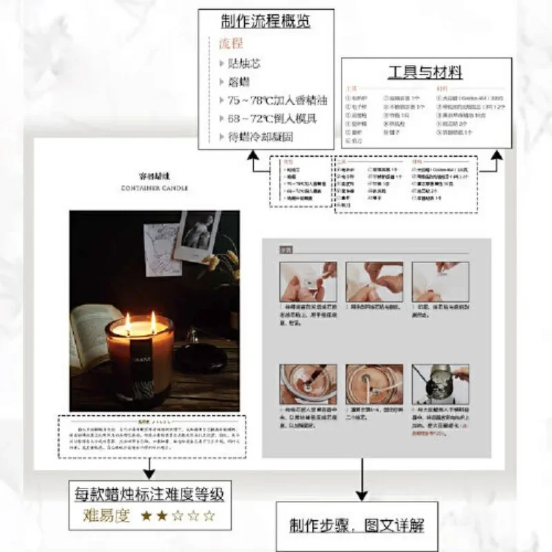 "핸드 향 캔들" 아로마 테라피, 튜토리얼 라이프 공예 책 만들기