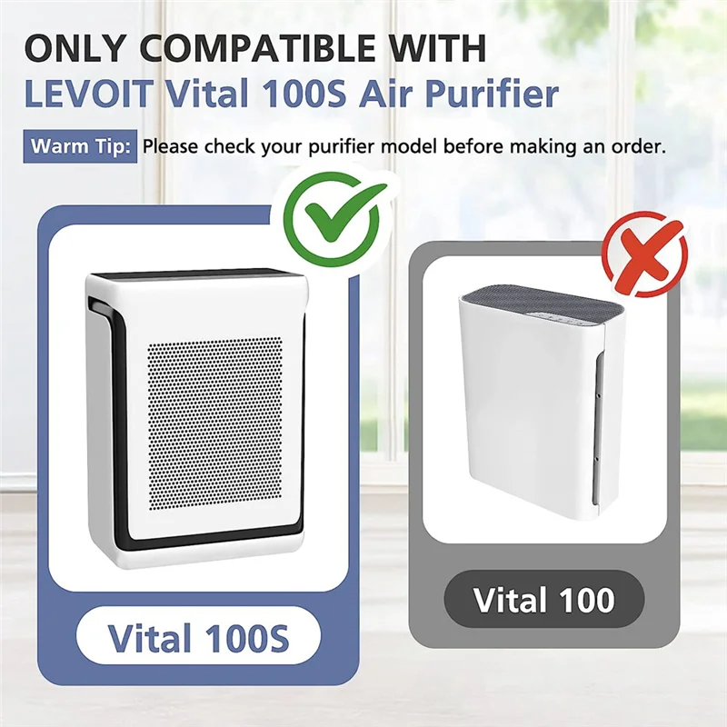 Hepa Filter for LEVOIT Vital 100S Air Purifier, High-Efficiency Activated Carbon Pre-Filter, Vital 100S-RF, 2 PackN02R