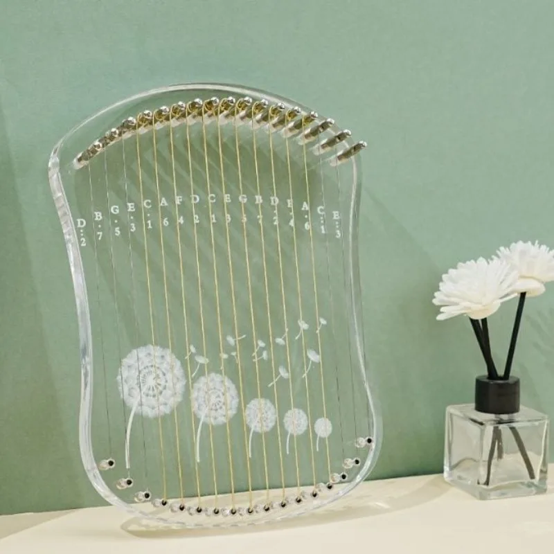 Thumbnail 2 - #21 Harps Comparison Guide