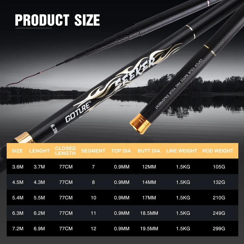 Goture SEEKER Carp Fishing Rod 24T Carbon Fiber Ultralight 2:8 Power Hard Stream Freshwater Taiwan Hand Fishing Pole 3.6-7.2m