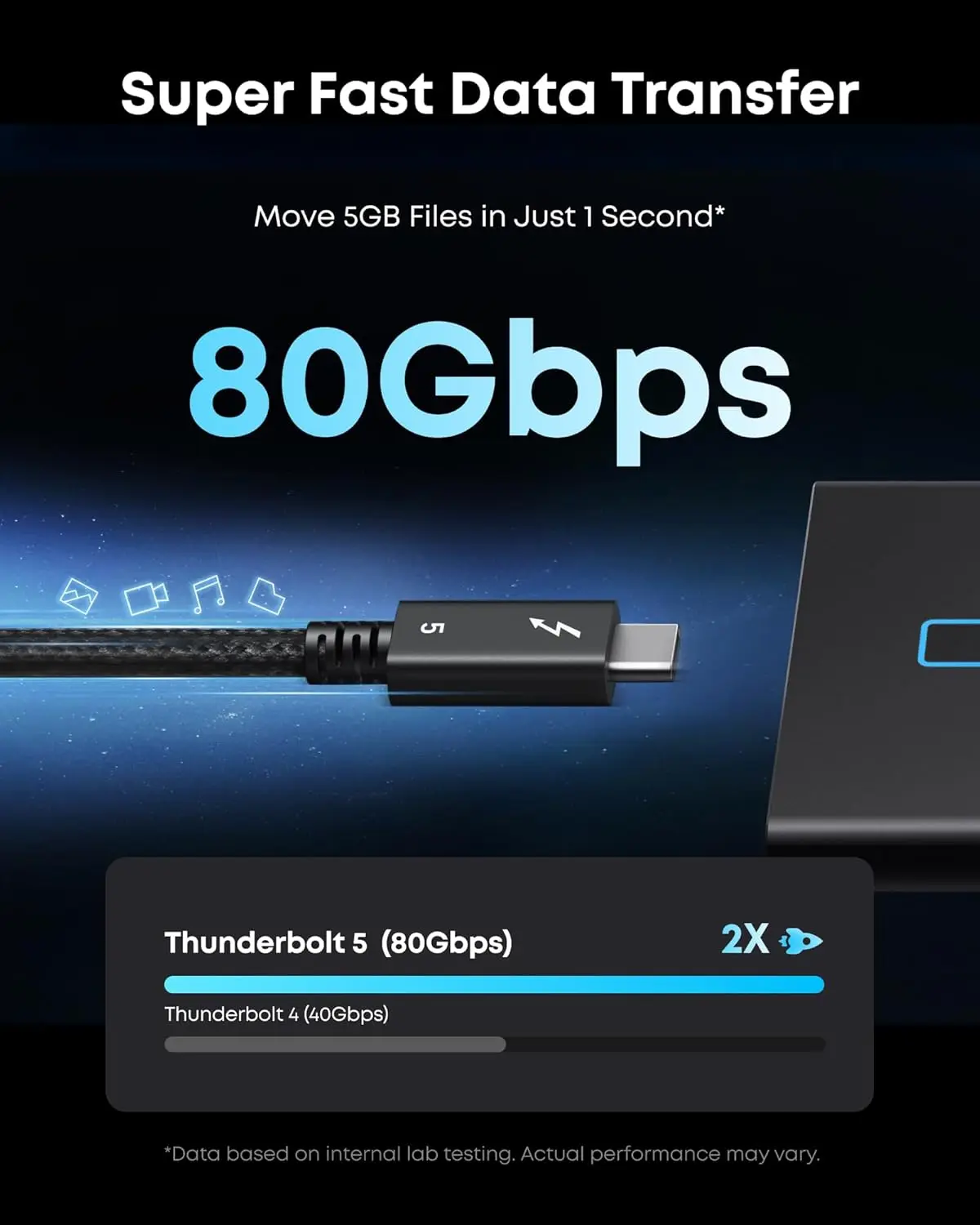 Anker Prime Thunderbolt 5 Cable, 3.3 FT USB C to USB C Cable, 240W Charging, 80Gbps Data Transfer, up to 120Gbps Bandwidth