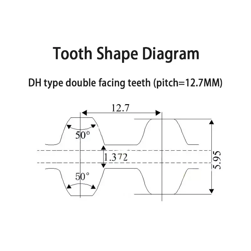 1Pcs DH Double Sided Timing Belt 230DH 240DH~1250DH Pitch12.7mm Close Loop Rubber Width 25mm/30mm Trapezoidal Rubber Timing Belt