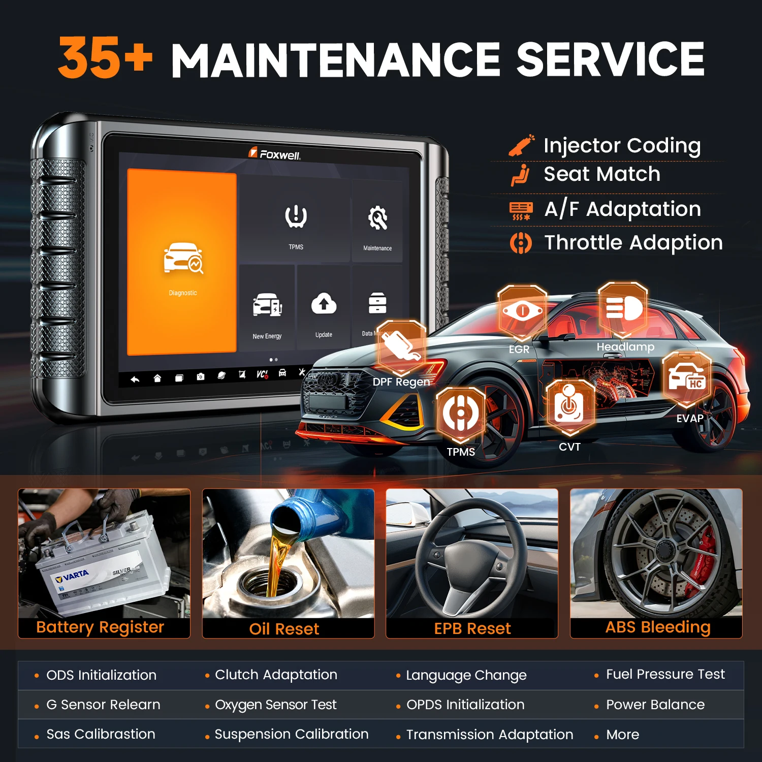 FOXWELL NT1009 CAN FD DOIP 10.1 بوصة Obd2 أداة مسح ثنائية الاتجاه بلوتوث مع خريطة الطوبولوجيا جميع الماسح الضوئي للنظام TPMS ECU الترميز