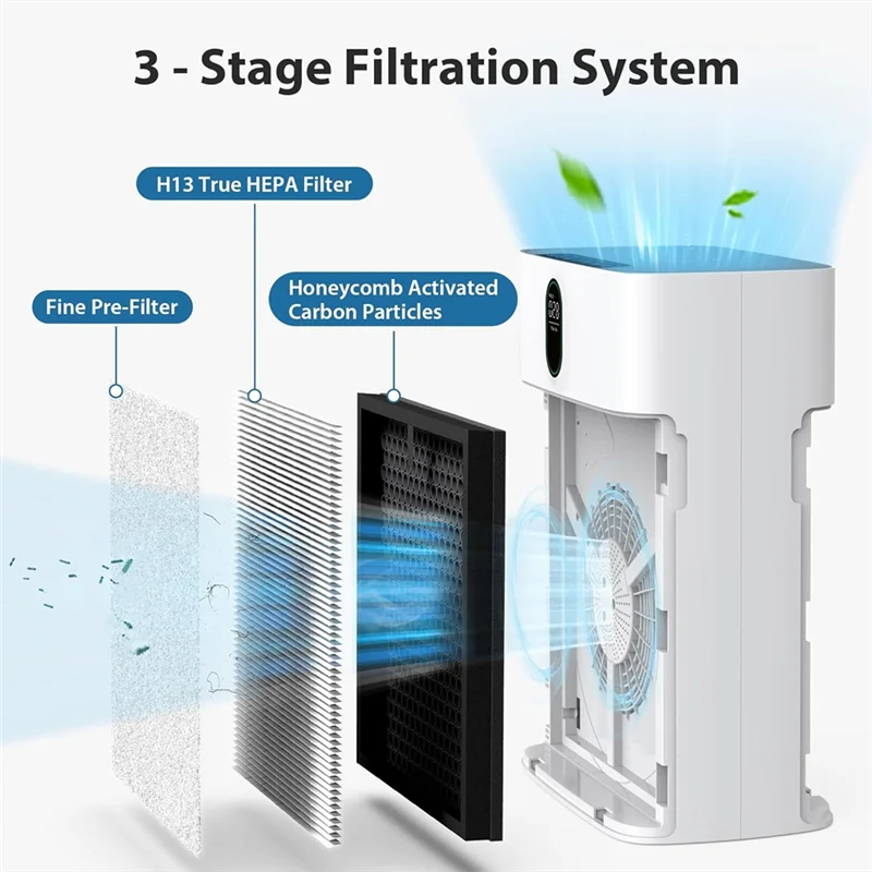 

AEA9-4 Pack HY4866 True HEPA Air Purifier Replacement Filter For MORENTO HY4866 Air Purifier And YIOU M1 Air Cleaner Parts