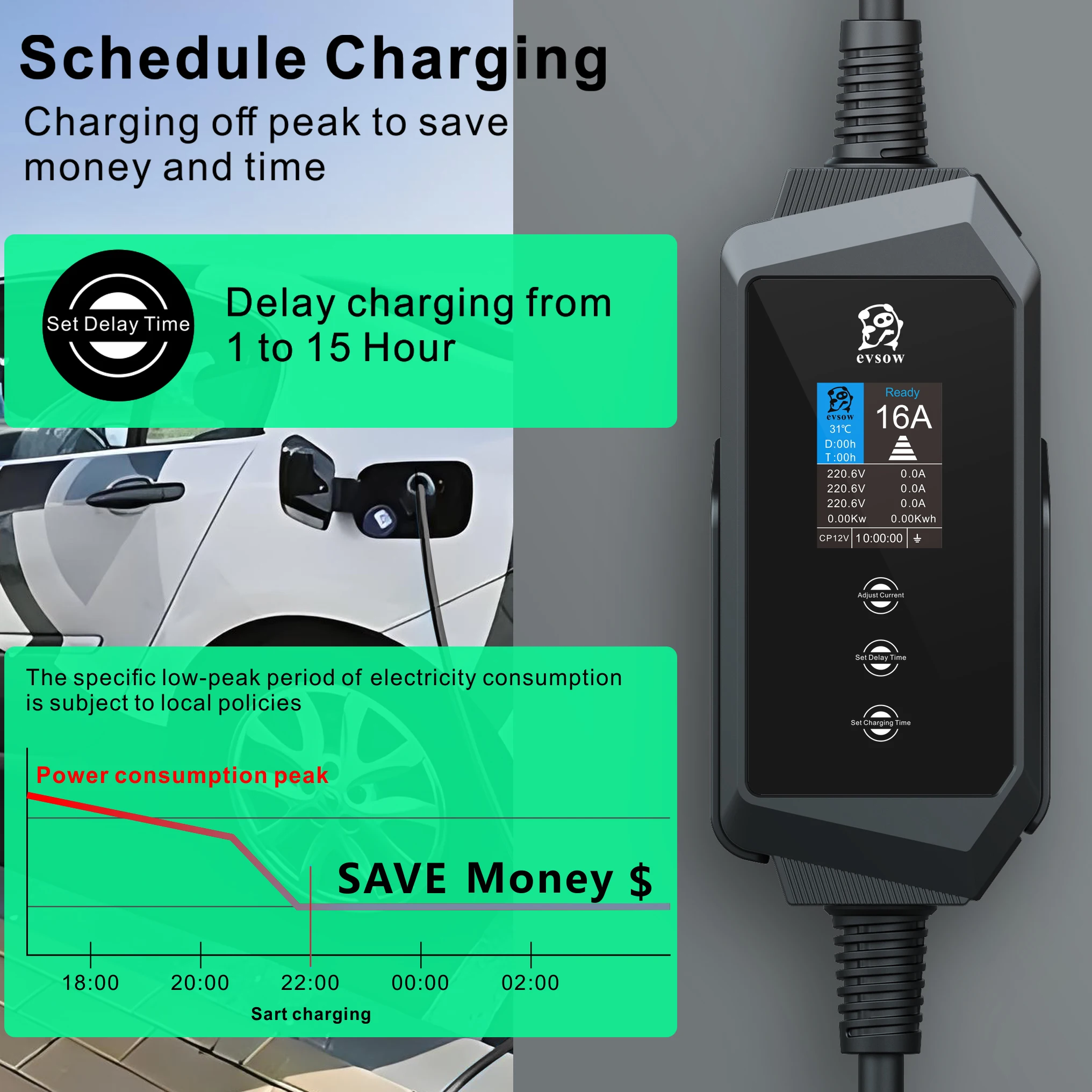 evsow Three-Phase 11kw Electric Car Type2 Portable Charger EVSE Charging Box 5M Cable 16A CEE Plug Electric Car Charger Wallbox