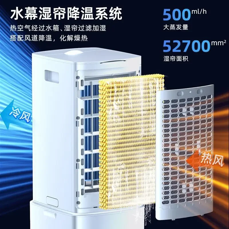 Haier Household Single-Cooling Water-Cooled Mobile Air Conditioner Fan – Small Refrigeration Cooler