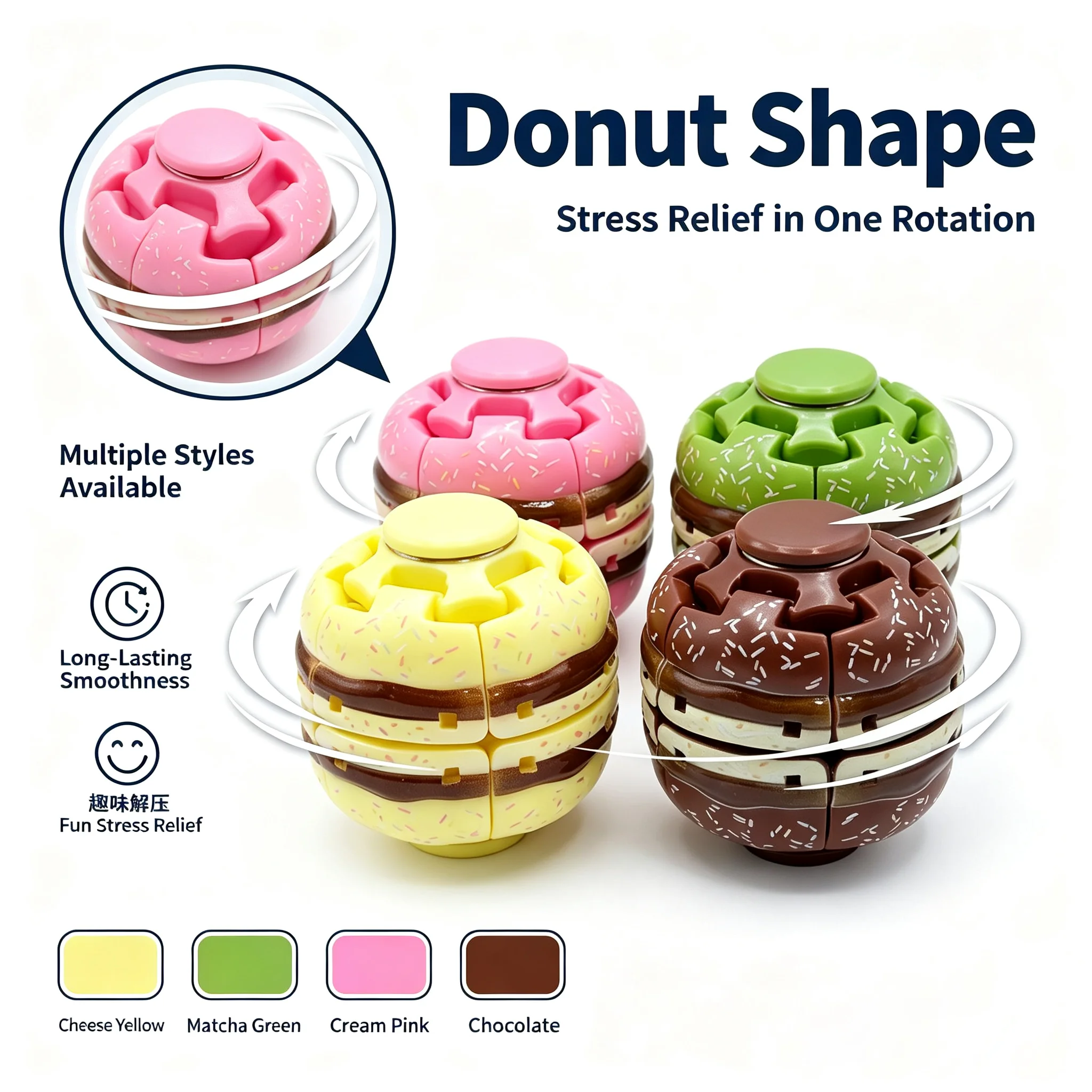 New creative stress-relieving doughnuts, fruit fingertip spinners, with pressable can design, stress relief essentials