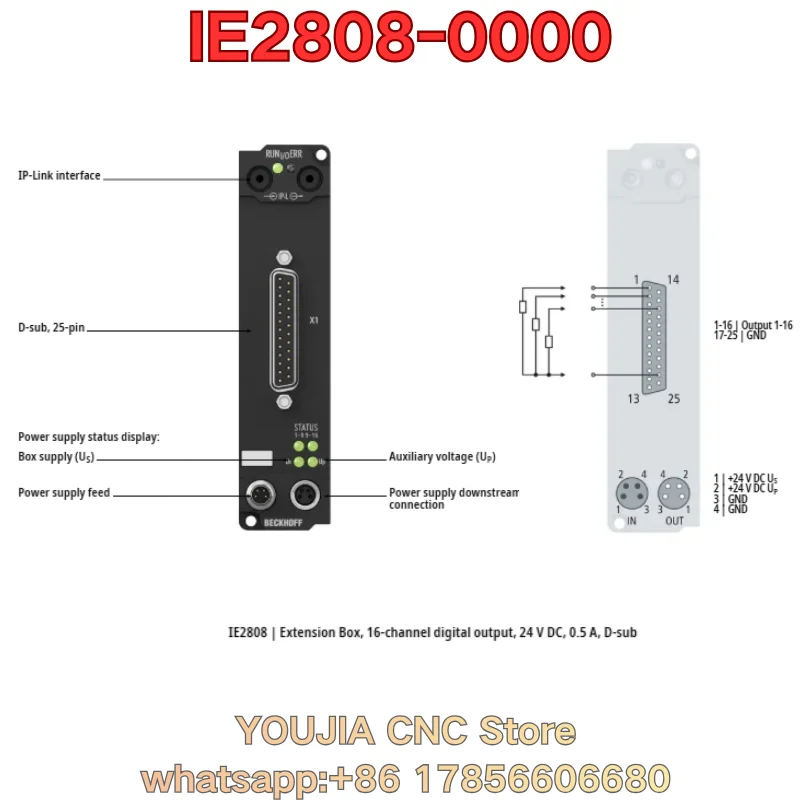 New PLC module IE2808-0000 Latest Prices as of June 2026