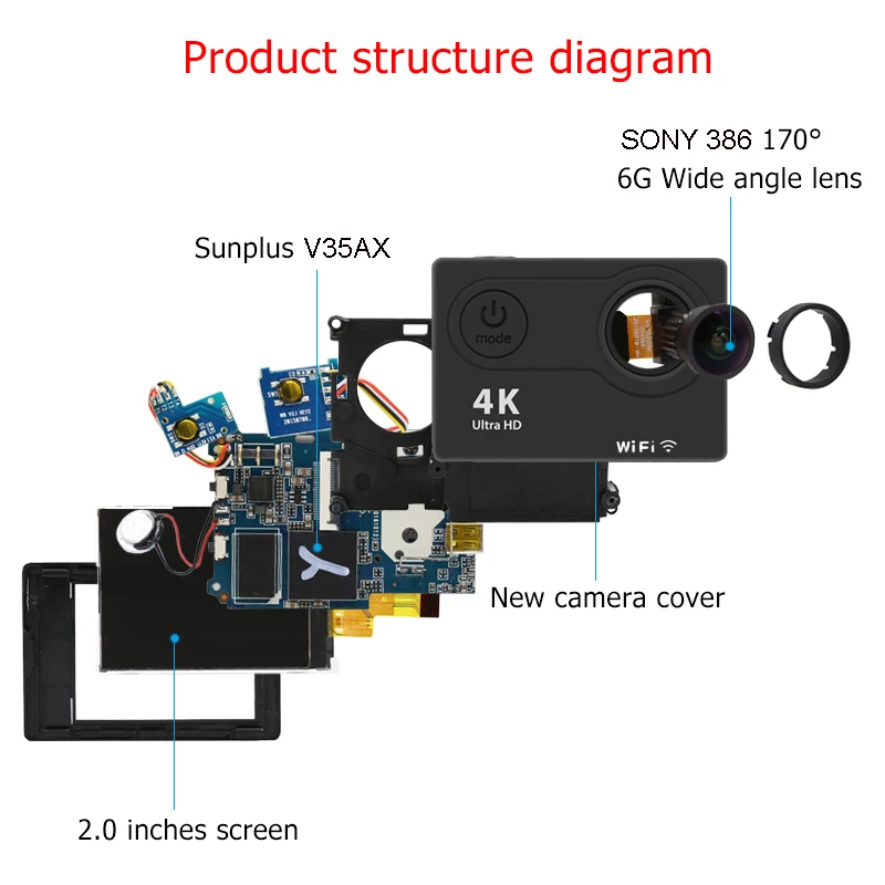 Sunplus-cámara de acción con Chip H9R 4K, videocámara deportiva con control remoto, WiFi, Ultra HD, DVR, impermeable, 2023