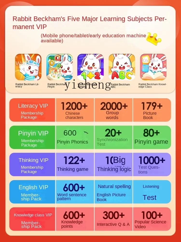 Tqh inteligentny Robot wczesnej edukacji maszyna do uczenia dla dzieci z aplikacją Pinyin oświecenie dla dzieci Puzzle