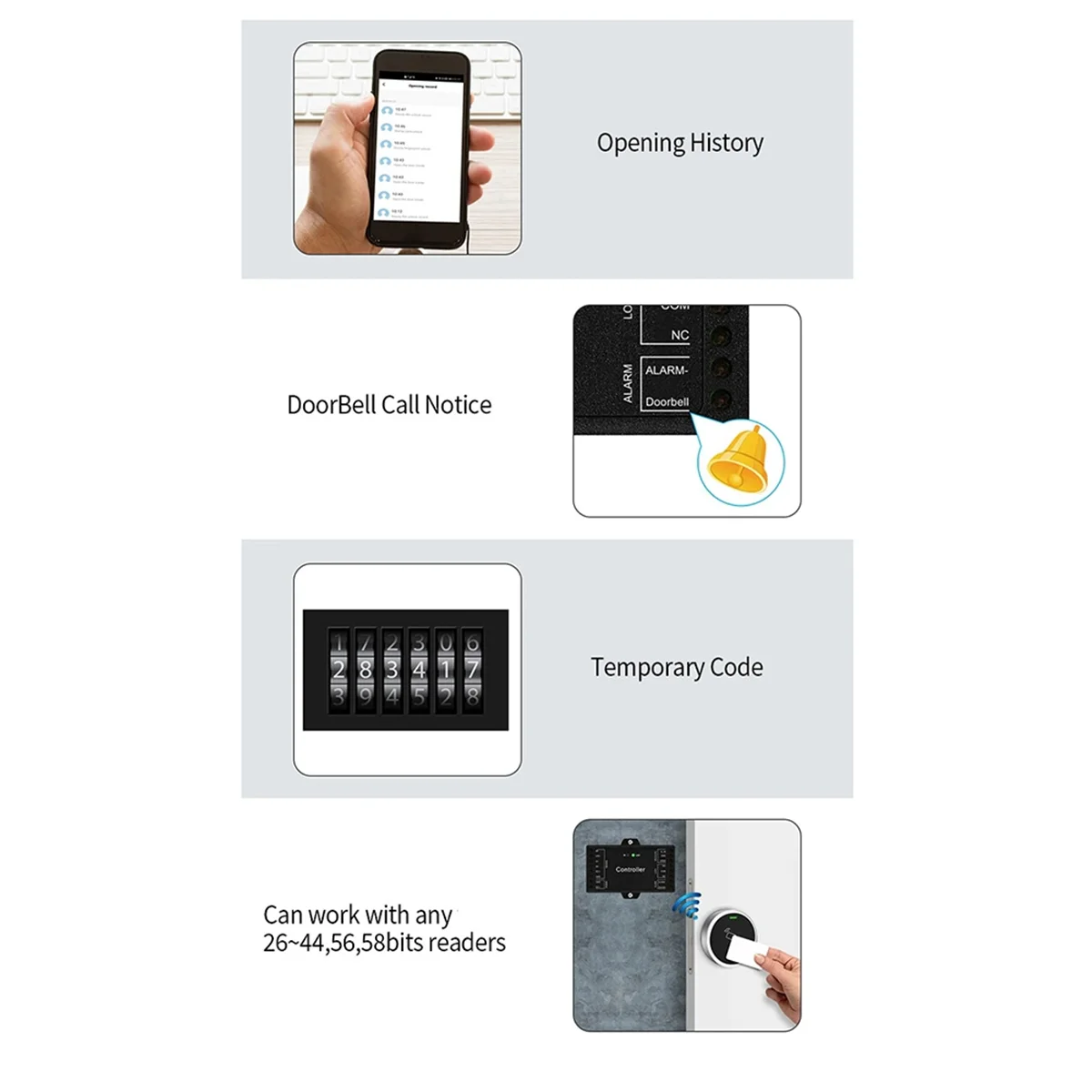 El controlador Wifi TUYA puede actualizar el Control de acceso común, generar registros de apertura de puerta y Control remoto, vista de contraseña aleatoria