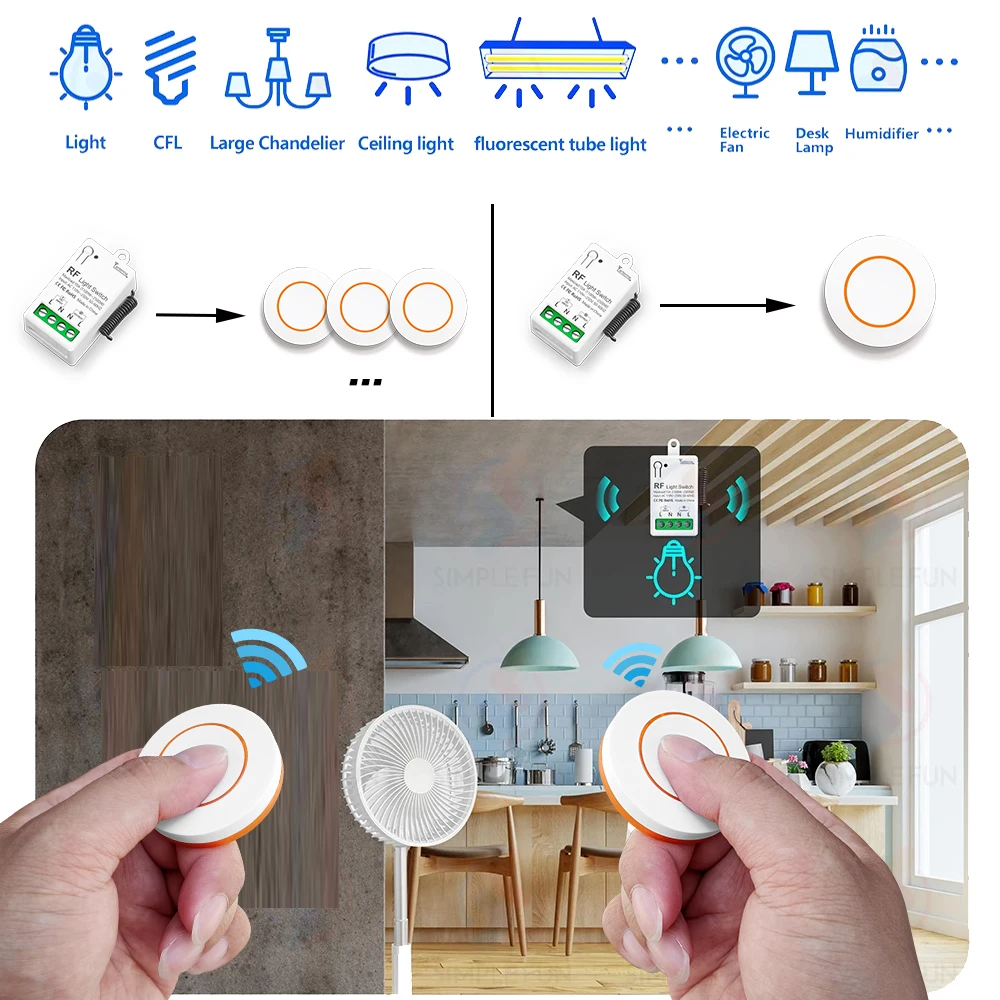 433Mhz Wireless Smart Light Switch AC110V 220V 230V 10A Mini Relay Receiver Mini Transmitter for Remote Control Lamp LED Fan