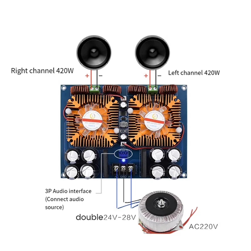 XH-M258 High Power TDA8954TH Dual 420W Digital Audio Amplifier Board Pure Rear Power Amplifier Board Module Trwały i łatwy w użyciu