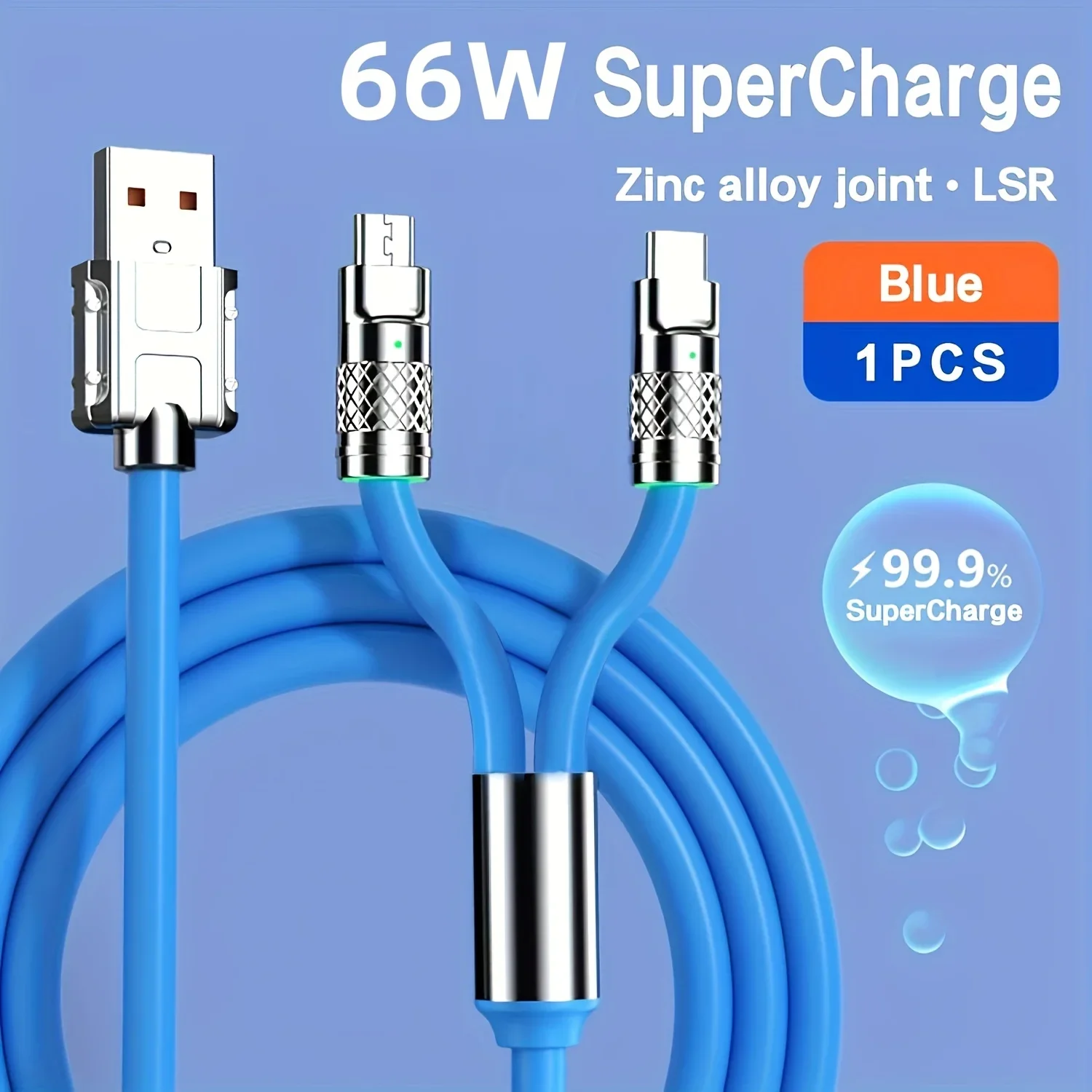 Consumer Electronics