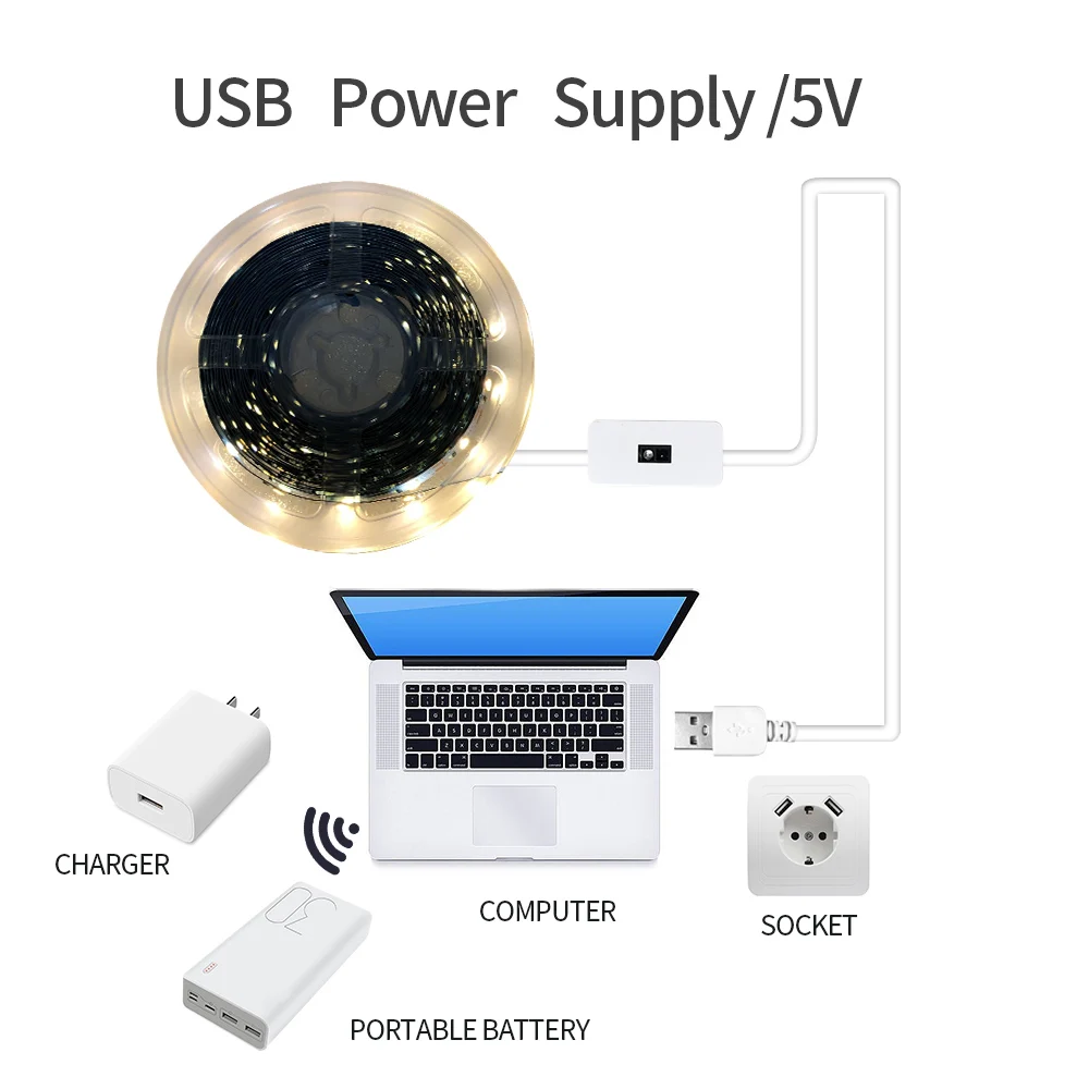 Imagem -04 - Usb Motion Led tv Backlight Tira Led de Cozinha Varredura de Mão Acenando Desligado Luz do Sensor Luzes de Diodo Fita Dupla Face Lâmpada dc 5v