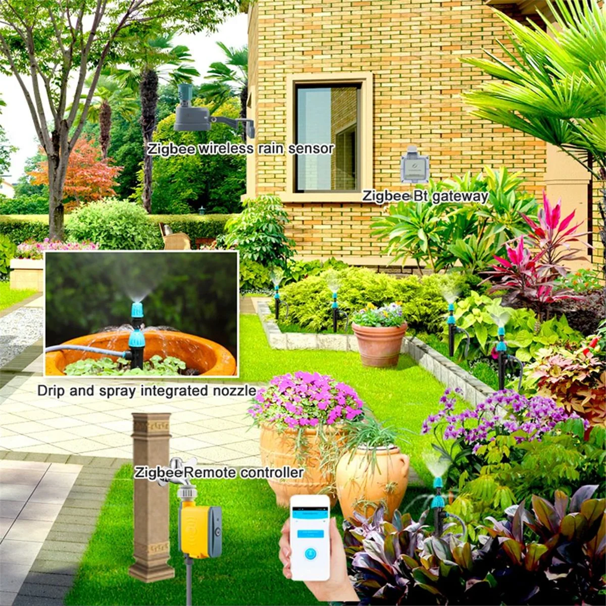 ZigBee Wireless Rain Sensor Adjustable Setting Cyclic Timing Irrigation Device Intelligent Linkage Remote Controller