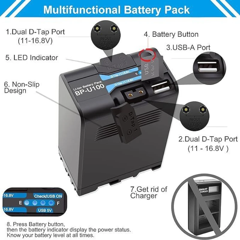 BP-U100 14.4V 6800mAh 97.92Wh Replacement Li-ion Battery with D-Tap & USB Output for Sony PXW FS5 FS7 FS7M2 Z280 X160 EX1R EX260