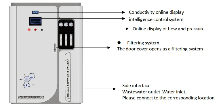 مولد مياه مزيل الأيونات عالي السعة يقدم تدفقًا مستمرًا 250LPH مع نظام مضخة فعال ومحتوى أيون بسيط