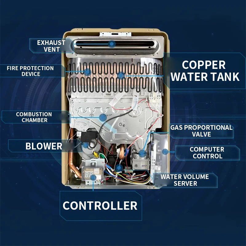 JSW30-16EC/JSW30-20EC plyn voda ohřívač outdoorové jednotka konstantní teplota 16L/20L oxygen-free měď voda komora voda objem serv