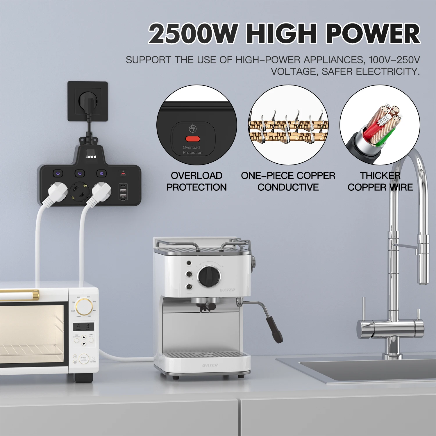 2500W EU AC Plug Power Strip Wall Mounted Independent Switch Multitap Network Filter With USB C Ports 2.1A Fast Charging Adapter