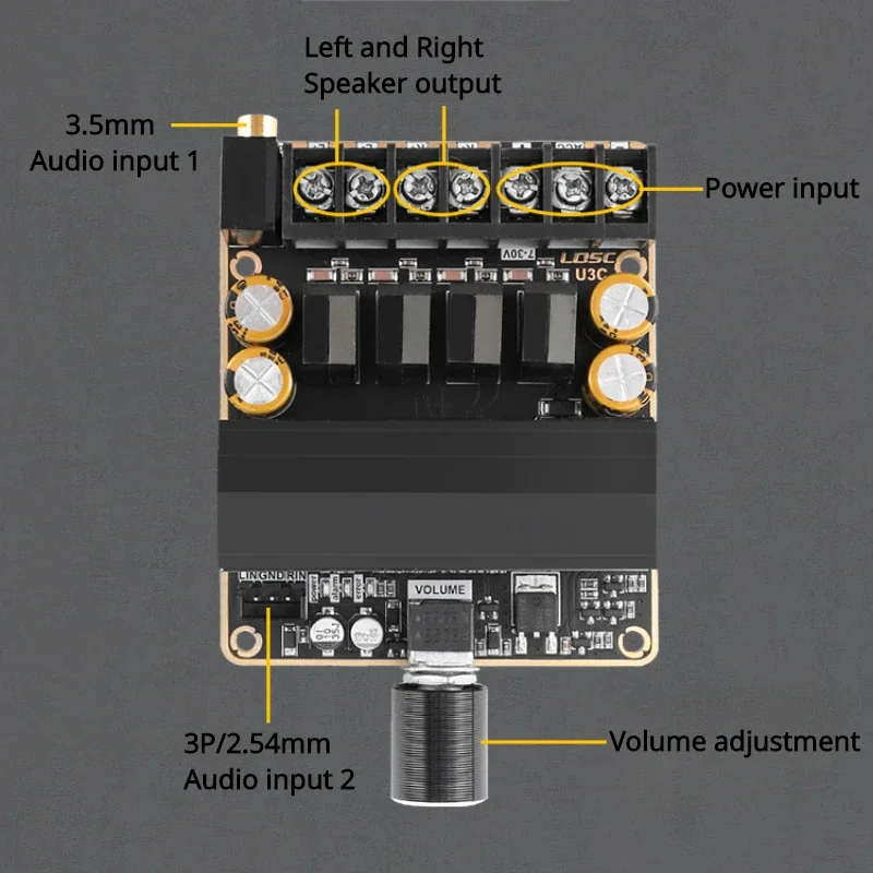 SOTAMIA TPA3221 Wzmacniacz mocy Audio Board Class D 2.0 Hifi Music Stereo Sound Amplifier Speaker Home Audio Amplificador 85Wx2