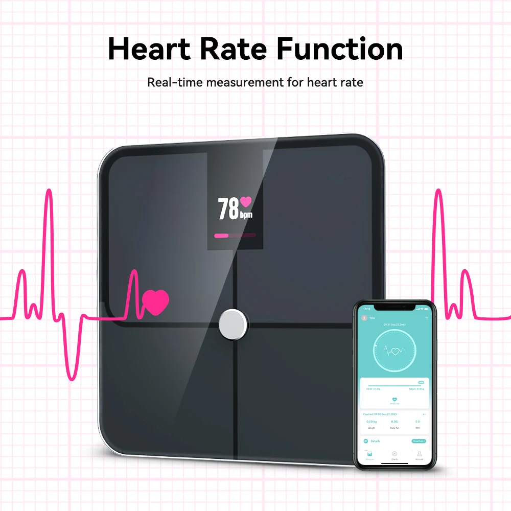 Smart Scale for Body Weight and Fat Percentage, High Accuracy Digital Bathroom Scale with Large Display for BMI Heart Rate