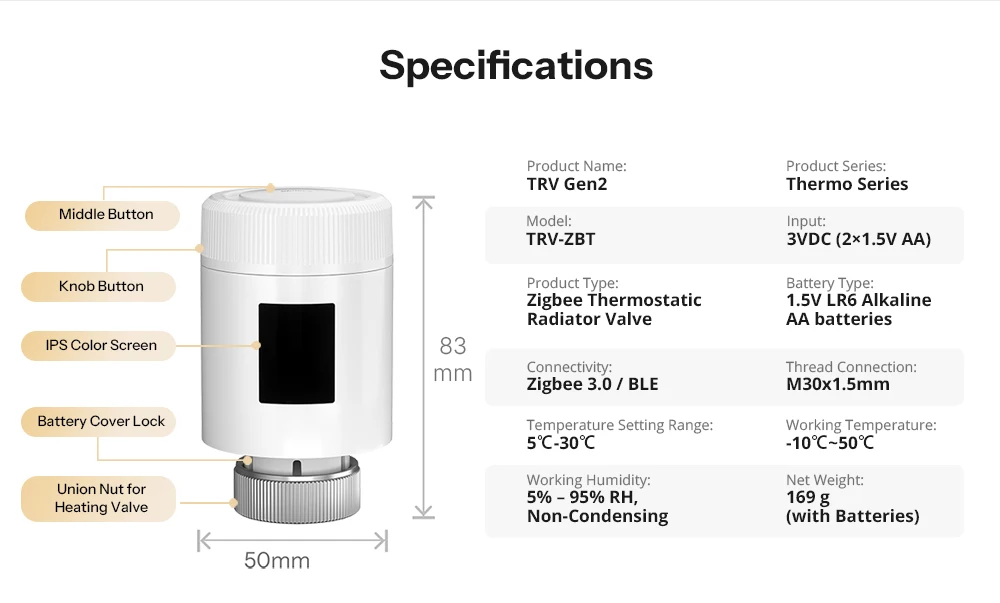 SONOFF TRV-ZBT Gen2 Zigbee Thermostatisches Heizkörperventil, Kompakter, Echtzeit-Temperatur, Präzise Temperaturregelung, Intelligente Zeitplanung – Detail 20